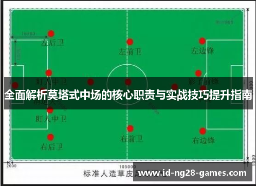 全面解析莫塔式中场的核心职责与实战技巧提升指南 全面解析莫塔式中场的核心职责与实战技巧提升指南