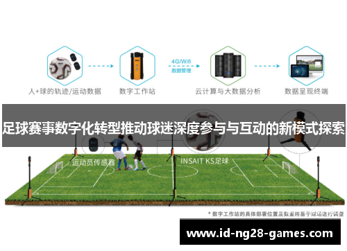 足球赛事数字化转型推动球迷深度参与与互动的新模式探索 足球赛事数字化转型推动球迷深度参与与互动的新模式探索