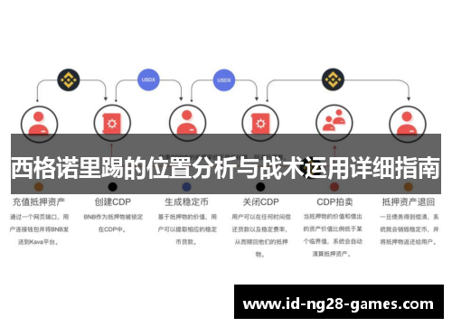 西格诺里踢的位置分析与战术运用详细指南 西格诺里踢的位置分析与战术运用详细指南