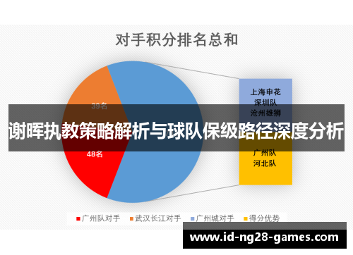 谢晖执教策略解析与球队保级路径深度分析